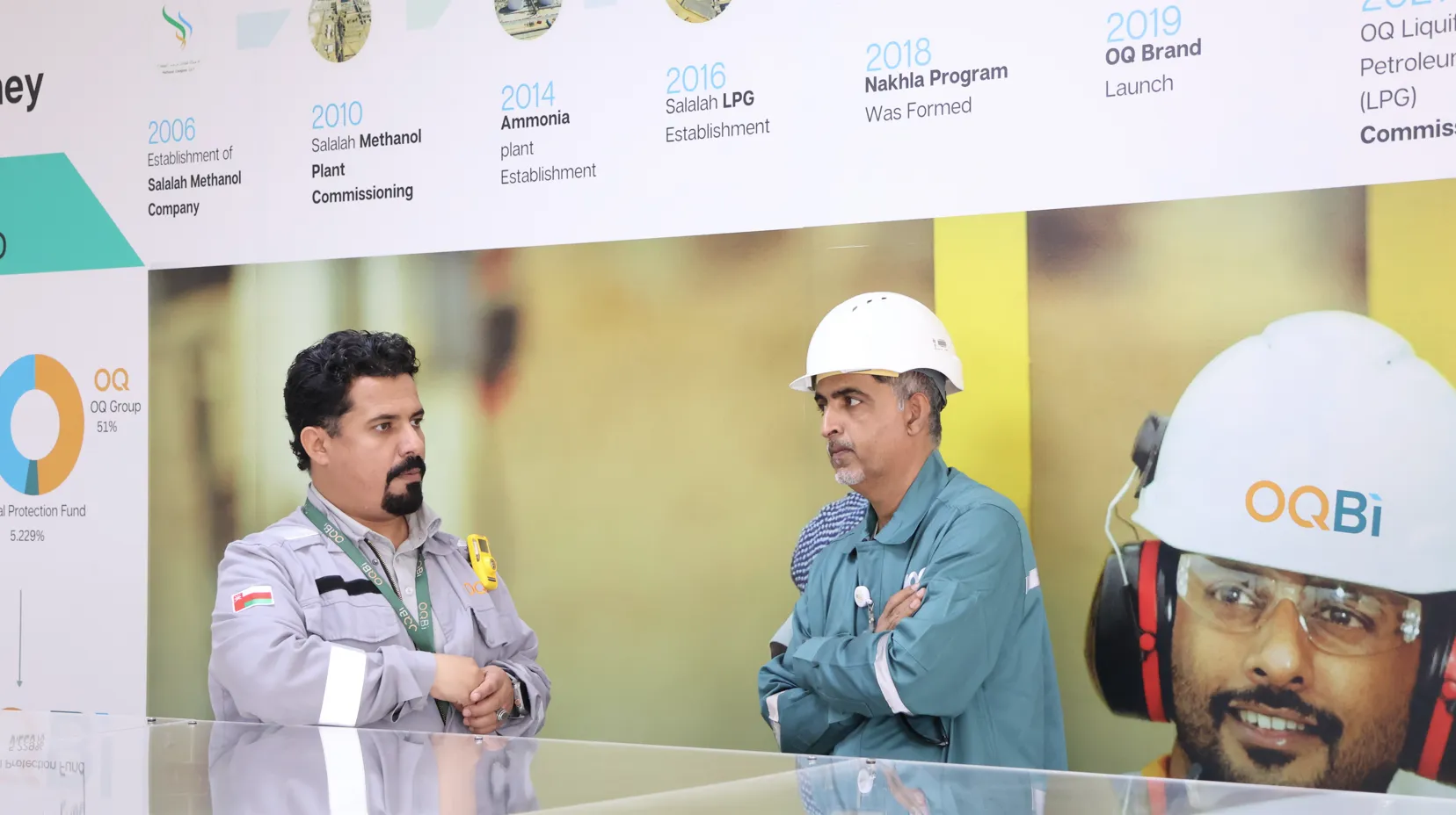 Site Visit  to  OQBi Methanol Plant in Salalah